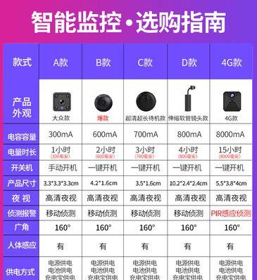 手机蓝牙智能摄像头连接步骤是什么？