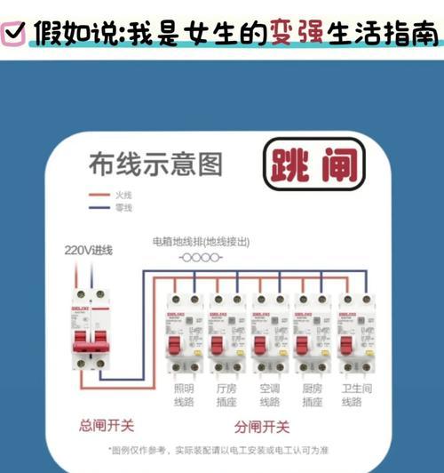 热水器自动跳闸的常见原因是什么？