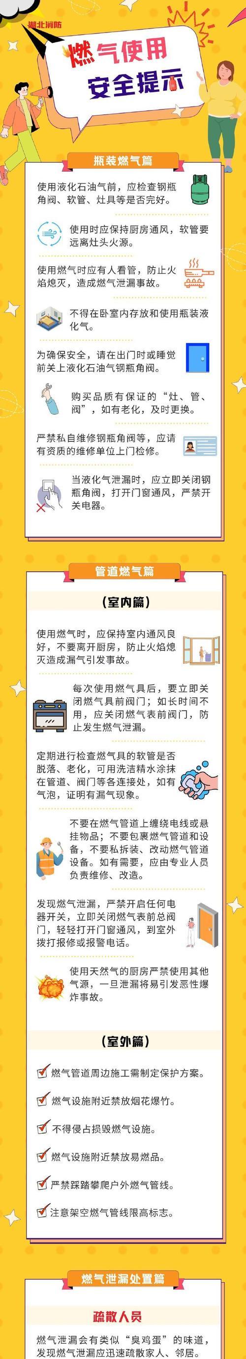 燃气关了燃气热水器为什么还会烧？如何彻底关闭燃气？