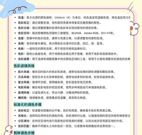 拍摄行星时普通相机应使用哪种镜头？镜头选择对成像质量有何影响？