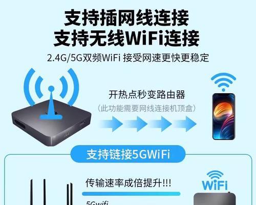 旧高清智能机顶盒怎么投屏？如何实现设备间的投屏？