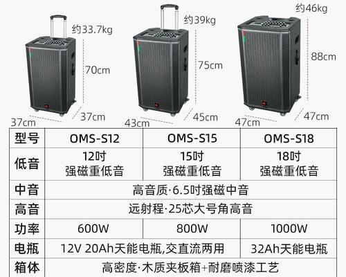 音箱低音刺耳如何调试至好听？