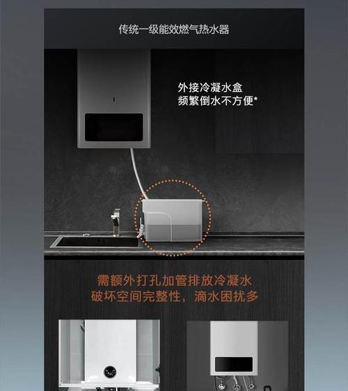 热水器加冷凝水的必要性是什么？
