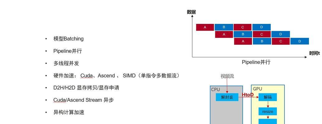 华为电脑性能提升方法有哪些？如何优化系统？