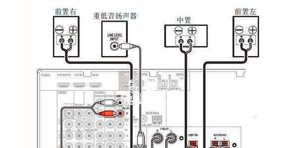 卧室音箱环绕效果如何设置？