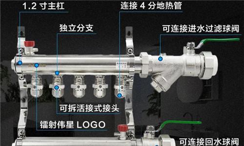 水桶音箱支架的安装方法是什么？