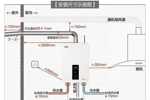 热水器套筒安装步骤是什么？需要注意什么？