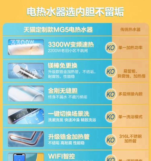 热水器净垢闪烁如何复位？复位步骤是什么？