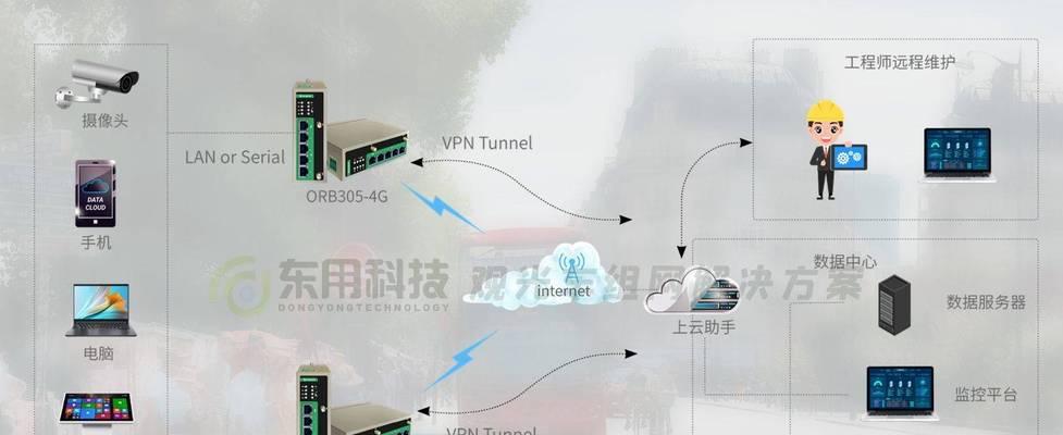 deco路由器如何快速组网？