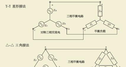 移动电源带动焊机的正确接法是什么？