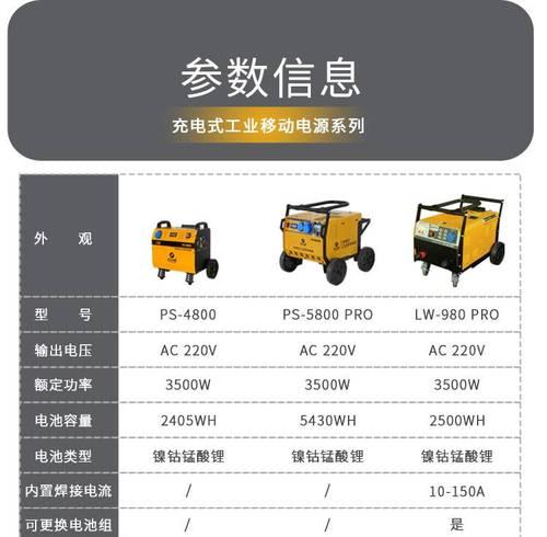 移动电源带动焊机的正确接法是什么？