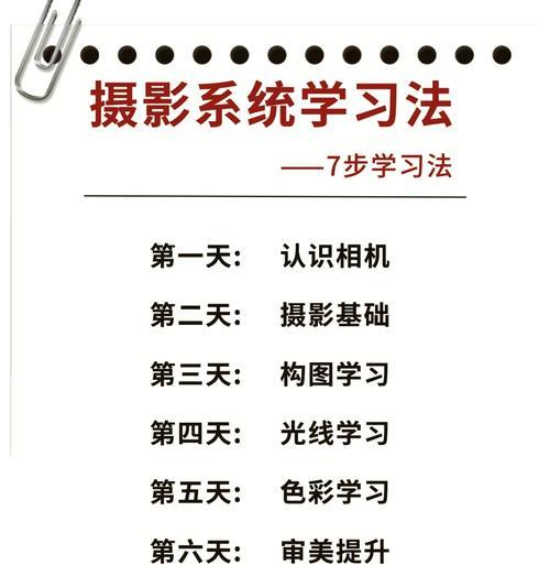 如何正确擦拭5d4相机镜头？