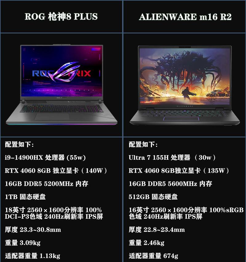 如何用手机控制枪神8摄像头？