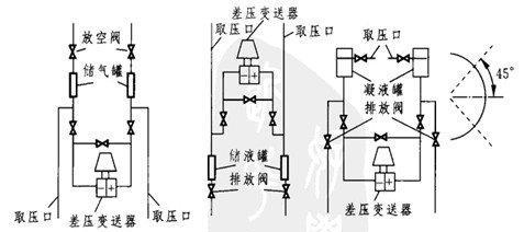9寸变彩安防监控的安装步骤是什么？安装时应注意什么？