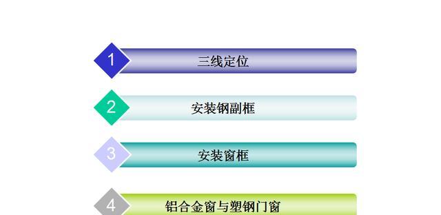 9寸变彩安防监控的安装步骤是什么？安装时应注意什么？