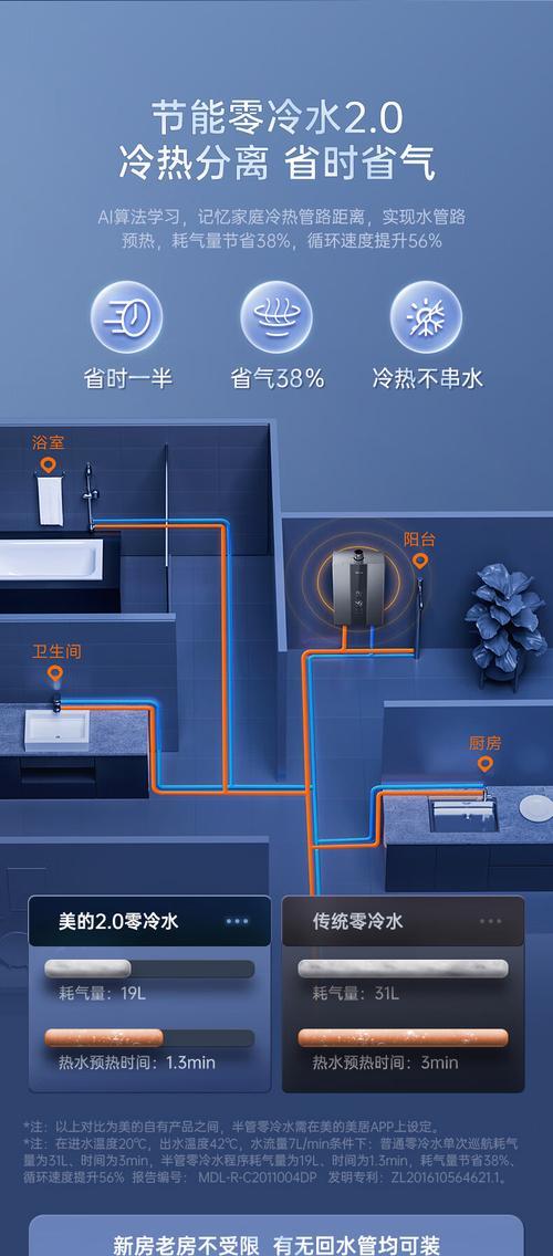 燃气热水器多段增压功能的含义是什么？