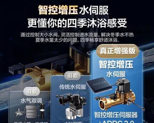 燃气热水器多段增压功能的含义是什么？