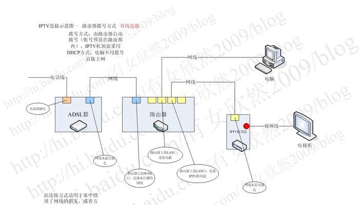 跟斗云机顶盒无法连接网络怎么办？解决步骤是什么？