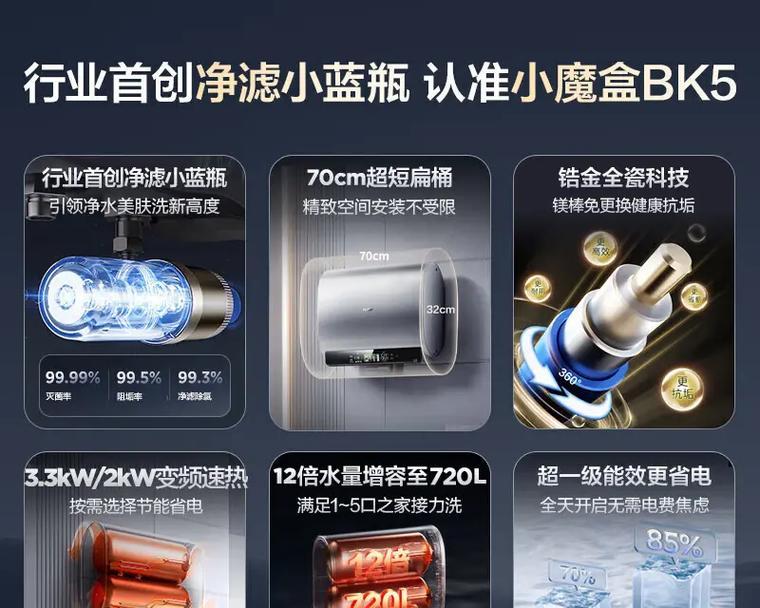 小家居热水器怎么用省电？节能技巧和使用建议是什么？