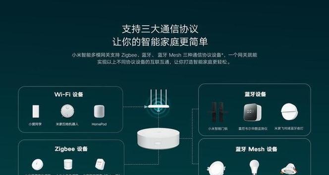 无线智能网关设置方法是什么？使用中常见问题有哪些？