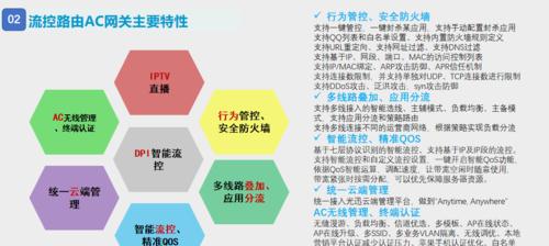 出口网关的介绍词包括哪些？
