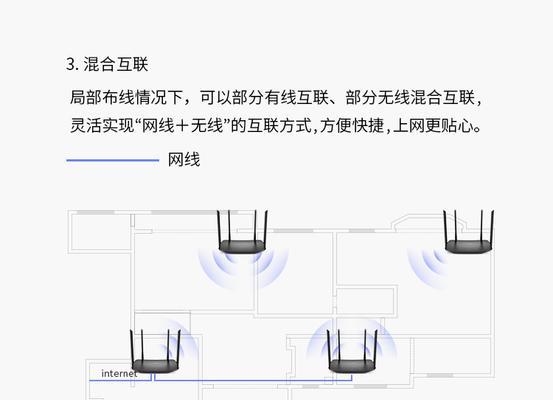 千兆网线搭配哪种路由器效果最佳？路由器选择的要点是什么？