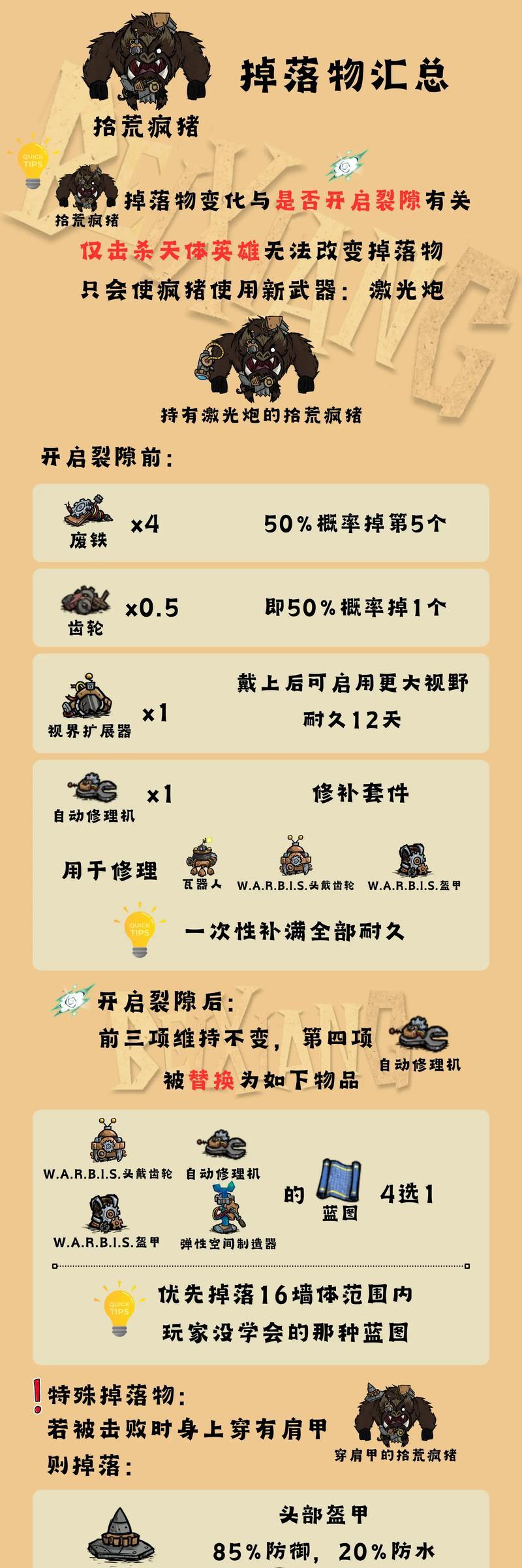 饥荒服务器崩溃后数据恢复方法是什么？