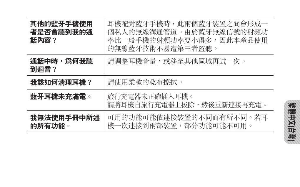三星蓝牙数码相机使用步骤有哪些？