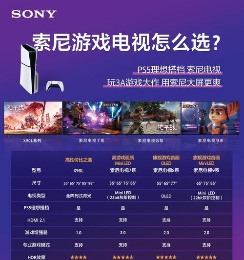 索尼电视如何开启相机声音？操作步骤是什么？
