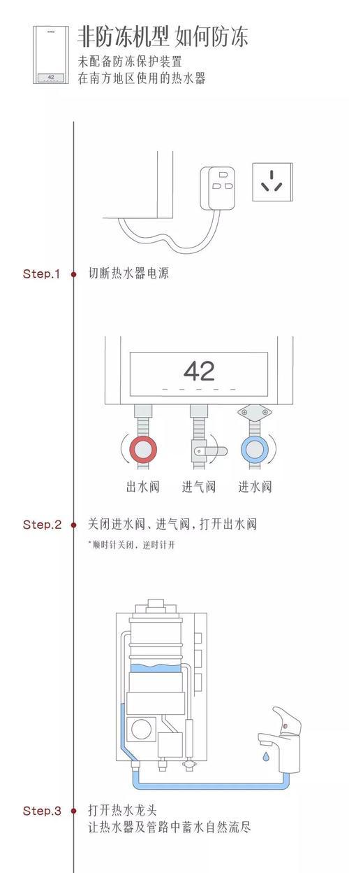 洗澡热水器保护器的安装步骤是什么？