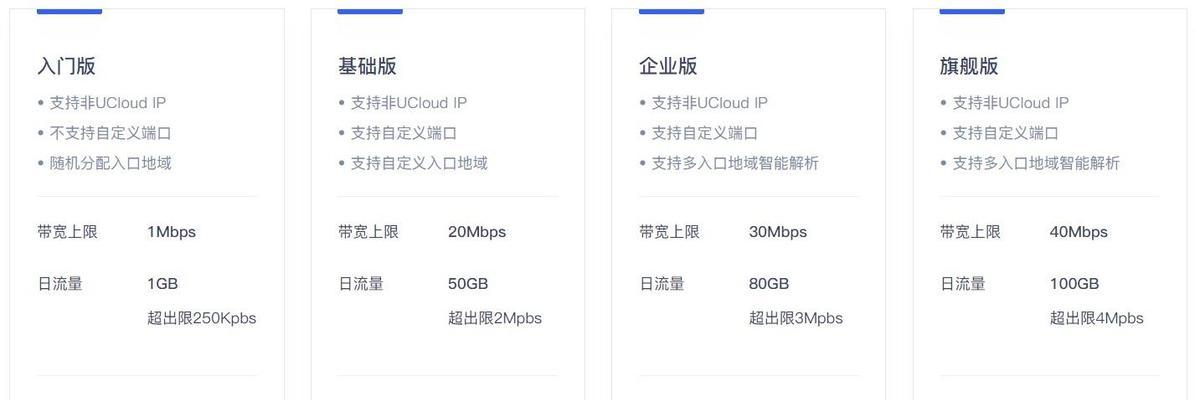谷歌网络环境服务器搭建步骤是什么？