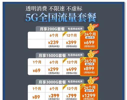 5g聚合路由器具备哪些功能？这些功能对网络有何提升？