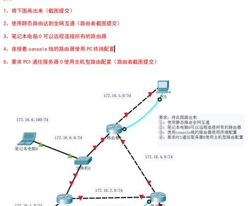 路由器在网络设计中的作用是什么？