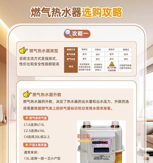 热水器总阀关闭后如何重新开启？需要特别注意什么？
