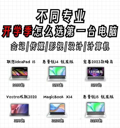 平板电脑如何设置禁止屏幕旋转？
