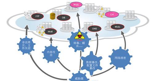 服务器隔音处理方法有哪些？效果如何？