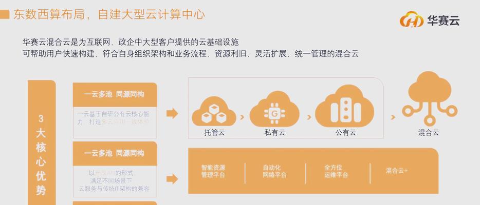 云服务器如何看？有哪些监控和管理的方法？