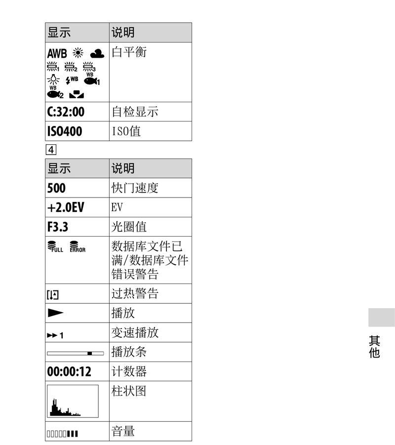索尼相机监看屏幕设置方法是什么？