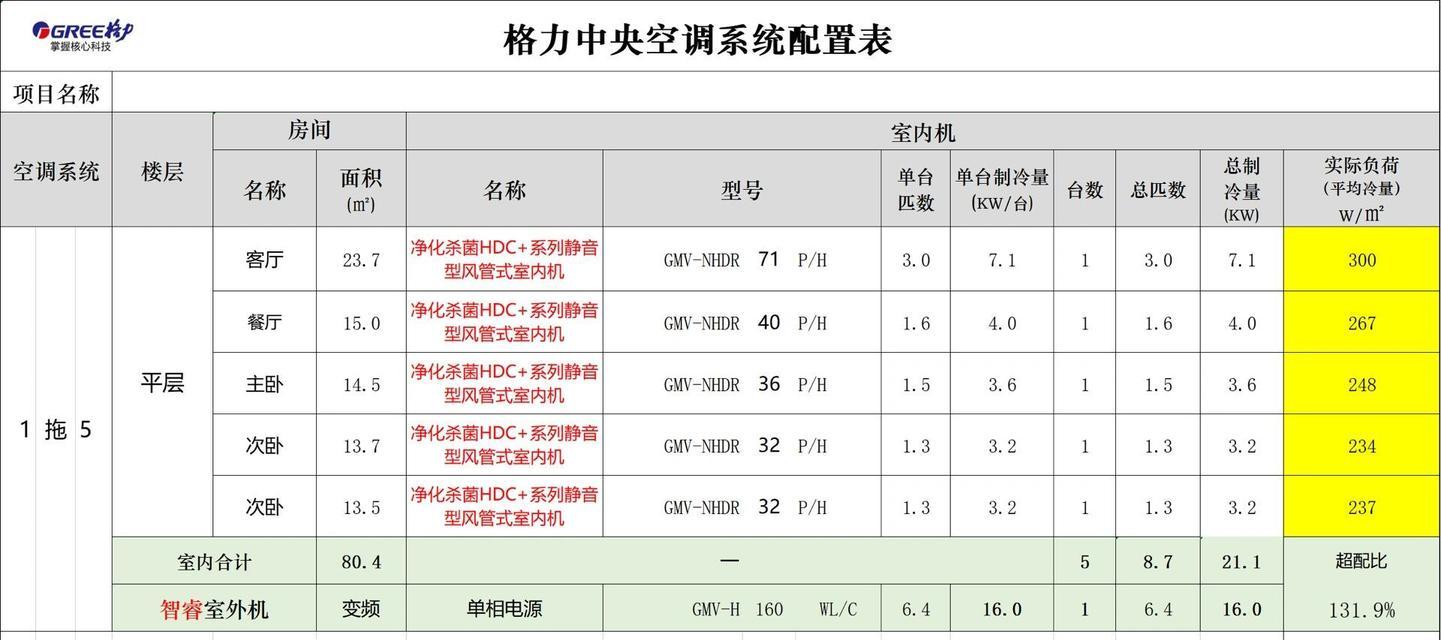 格力智睿网关软件安装步骤是什么？