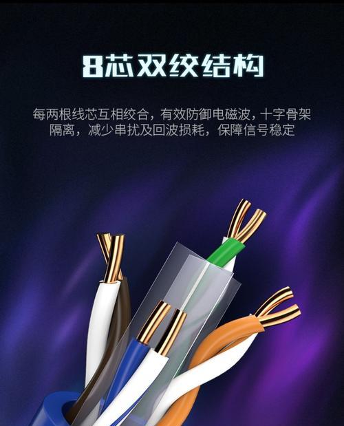 蓝色网线应该插路由器的哪个接口？