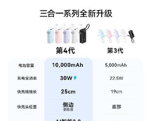 哪些充电器与安克适配？如何选择合适的充电器？