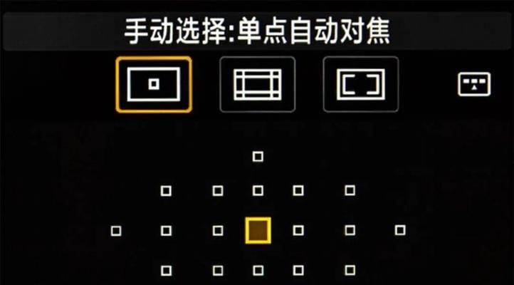 镜头可调式相机有什么特点？如何使用？