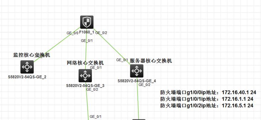 防火墙端口号修改步骤是怎样的？