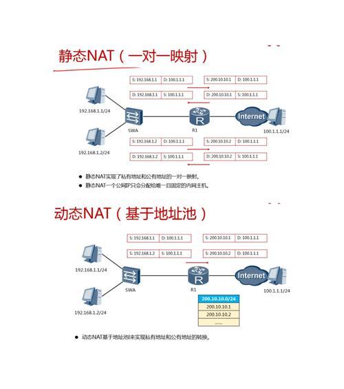 防火墙端口号修改步骤是怎样的？