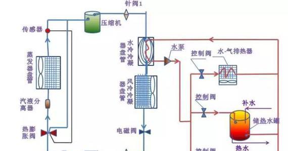 蒙田热水器指示灯不亮什么原因？故障分析和解决方法是什么？