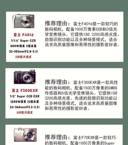 ccd数码相机照片导入手机方法？