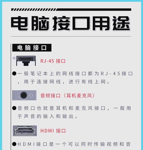 电脑配件全新查看方法是什么？