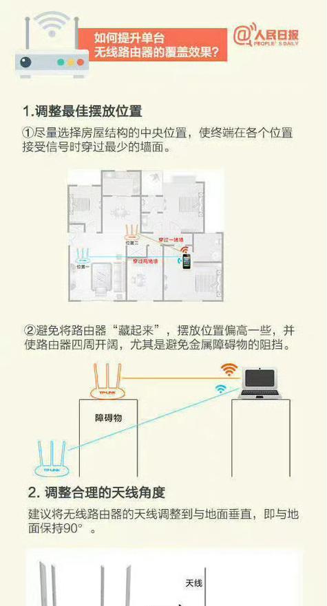 路由器设置和组网布置的正确方法是什么？