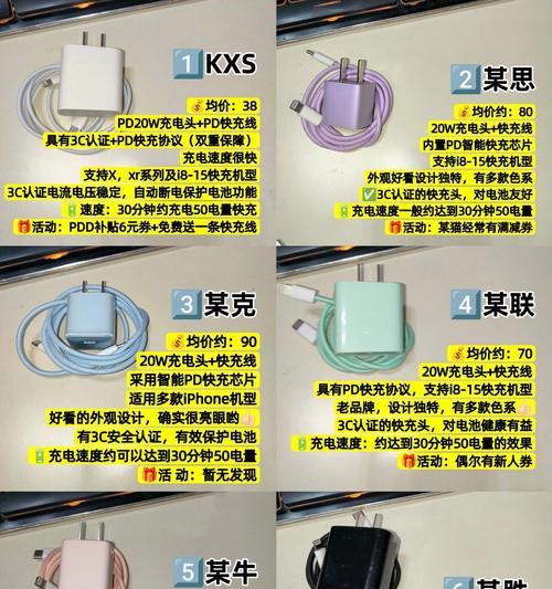 爱玛拉菲电动车充电器多少瓦？充电器功率对电动车有何影响？
