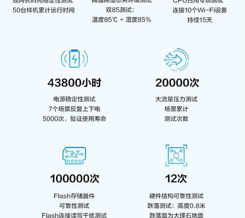 路由器母子无线设置步骤是什么？